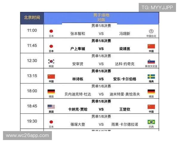 美加墨世界杯比赛时间几点，全面解析赛事时间安排及直播时间表