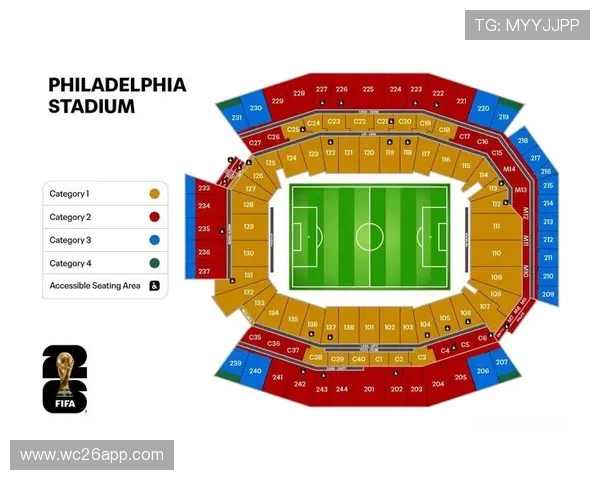 美国世界杯2026比赛场馆全名单及其地理位置介绍为球迷提供全面参考