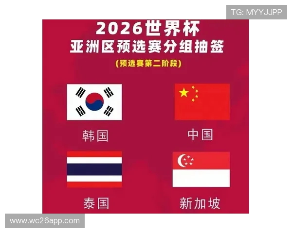 韩国队2026世界杯亚洲区预选赛赛程最新动态，比赛时间及赛程安排全景解析