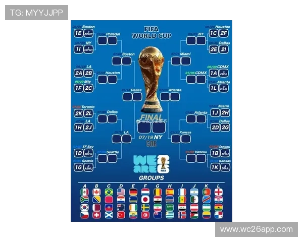 2026世界杯预选赛分组出炉后各大洲强队的晋级前景与潜在对决预测