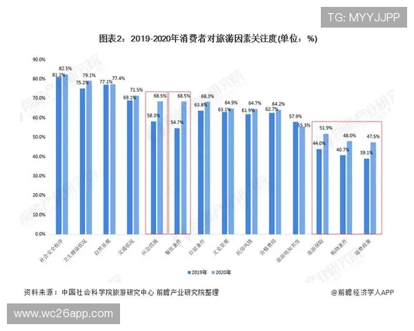 世俱杯竞猜价值传递的未来趋势王富贵分析行业发展方向与用户需求变化 世俱杯竞猜价值传递的未来趋势王富贵分析行业发展方向与用户需求变化