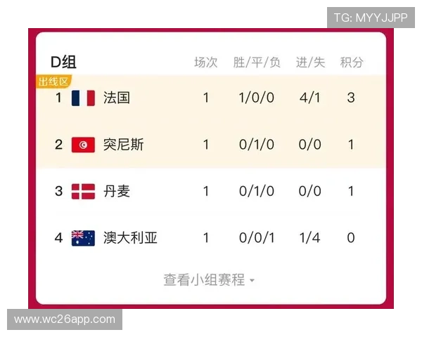 世界杯赛怎么买票？不同渠道购票优缺点全面分析