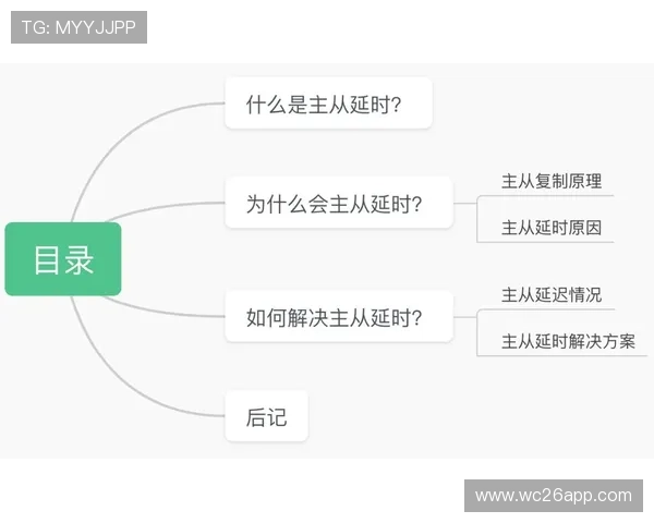 世预赛竞猜常见问题解答帮助新手快速了解竞猜规则和操作流程