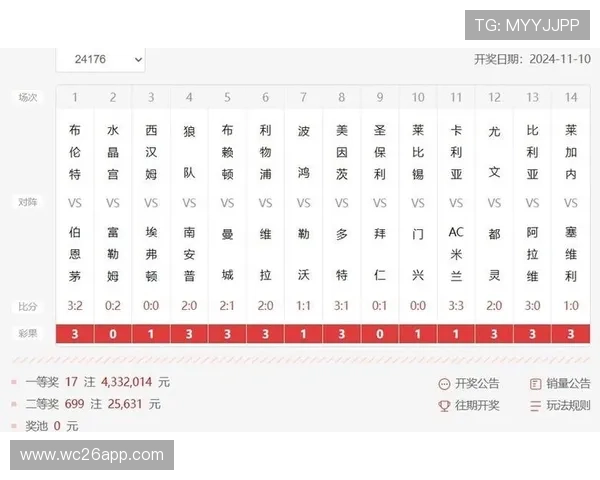 中国足彩网-专业的足彩资讯服务提供深度赛事报道与专家意见,助您做出明智投注选择 中国足彩网-专业的足彩资讯服务提供深度赛事报道与专家意见,助您做出明智投注选择