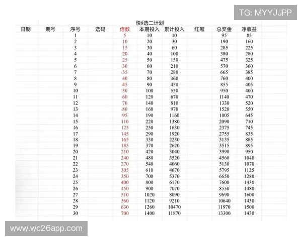 乐鱼买球登录平台优惠活动不断,丰富的奖励机制提升用户投注乐趣 乐鱼买球登录平台优惠活动不断,丰富的奖励机制提升用户投注乐趣