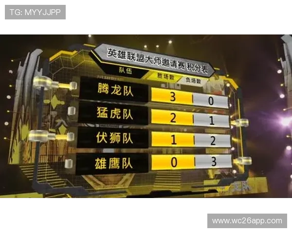 买球体育电竞官网注重用户体验,提供便捷的投注操作和详细的赛事分析,助你轻松赢取胜利 买球体育电竞官网注重用户体验,提供便捷的投注操作和详细的赛事分析,助你轻松赢取胜利
