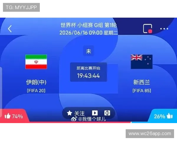 2026年世界杯伊朗对阵新西兰比赛预测分析及比分预测